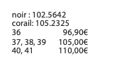 Exemple de tableau 1